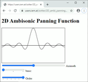 Interaktive 2D Ambisonics Panningfunktion
