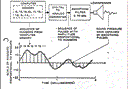 Klangsynthese 1